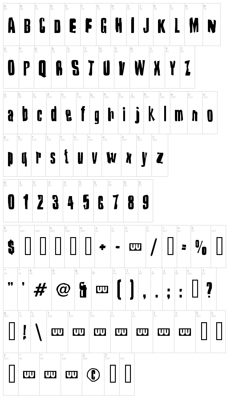 Druillet font map