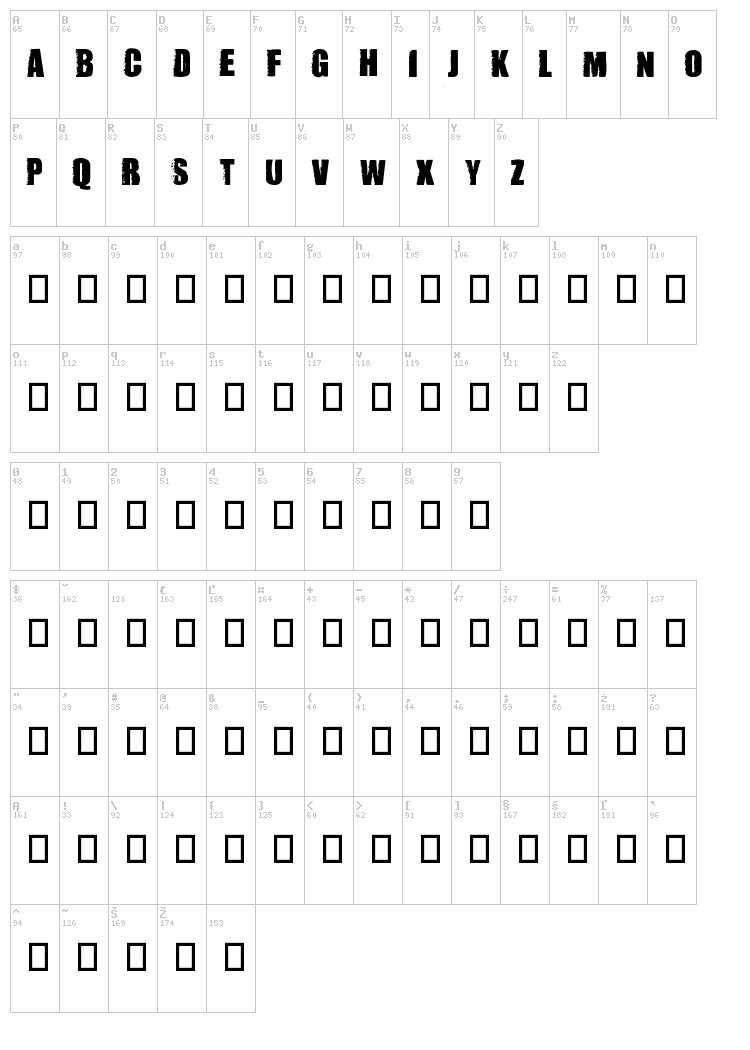 Dummy font map