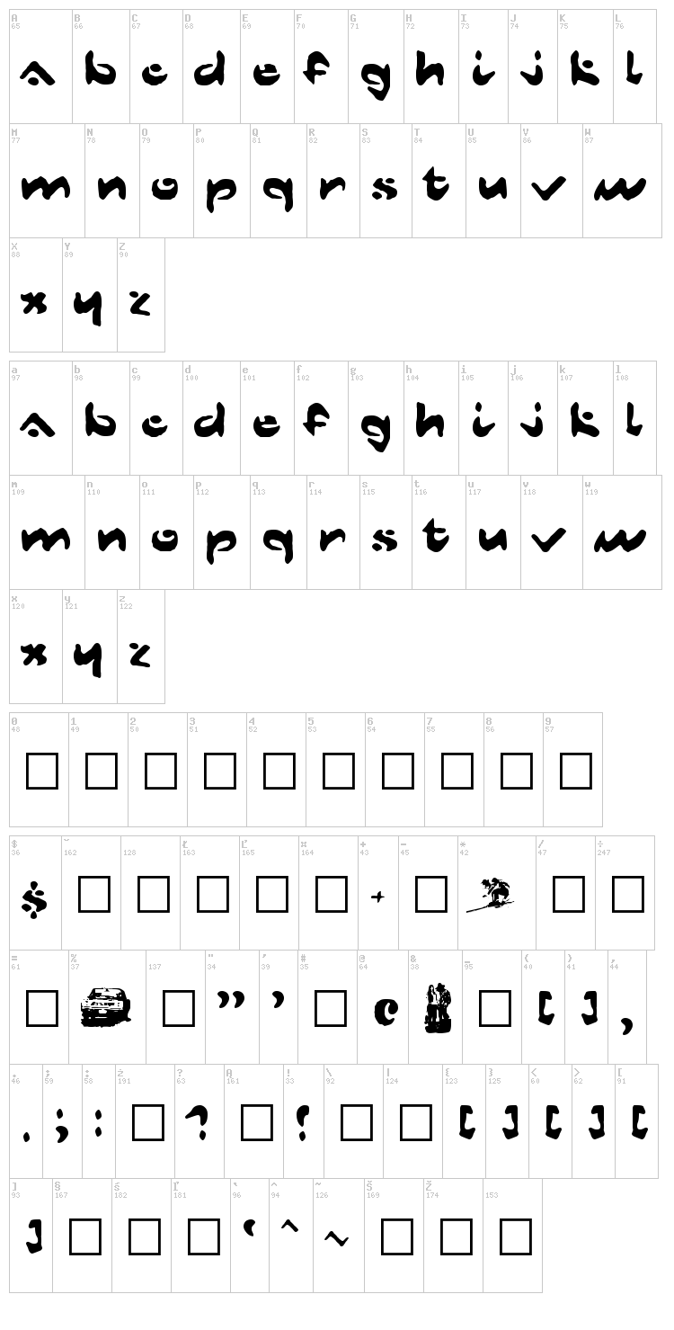 Dust Mites font map