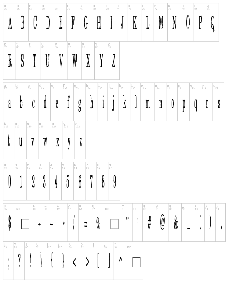 Eat More Chocolate font map