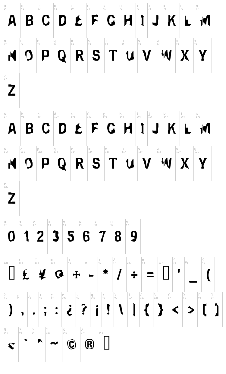 Eclipsed Moon font map