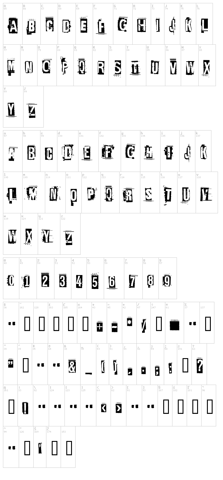 Ed Gein font map