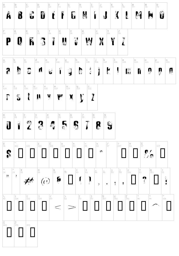 Elliot's Bad Day font map