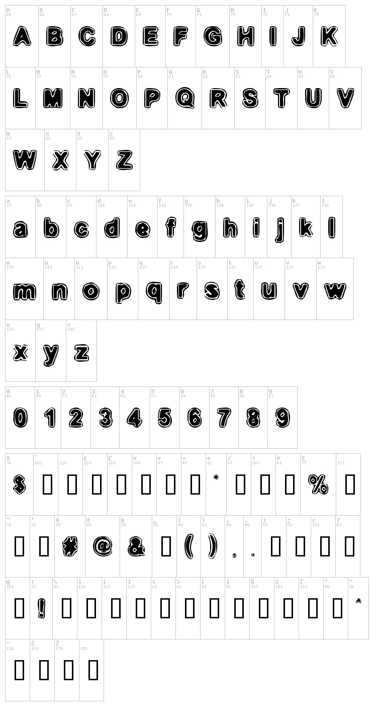 Embryonic font map