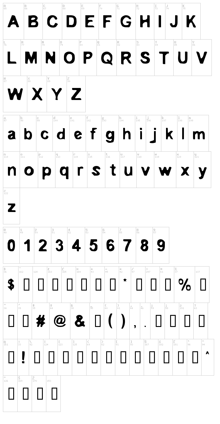 Embryonic font map