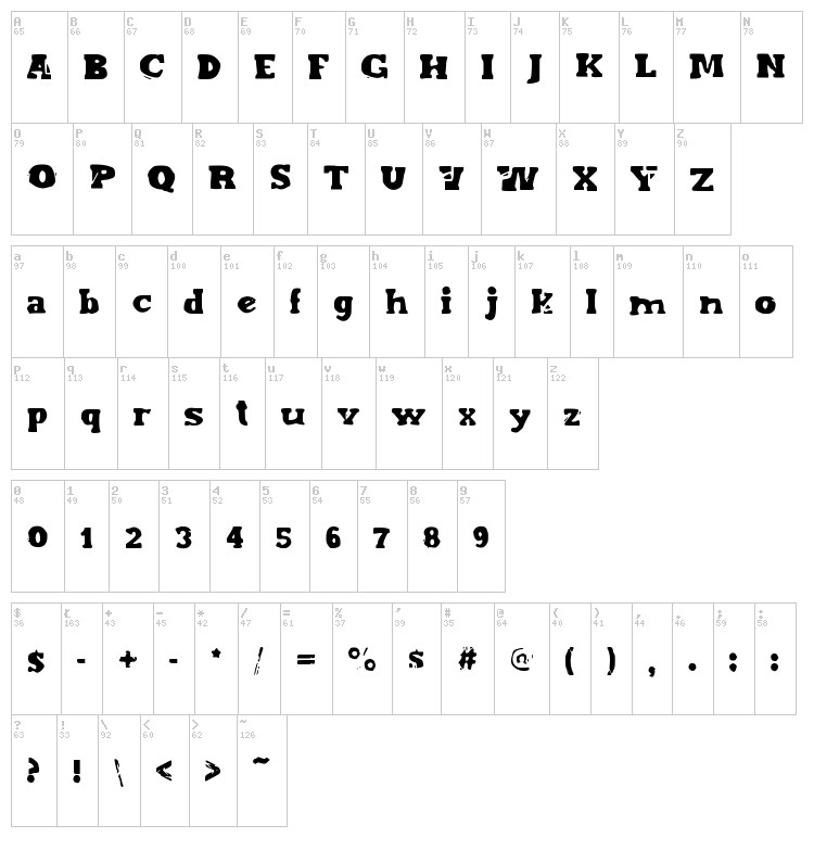 End Of Era font map