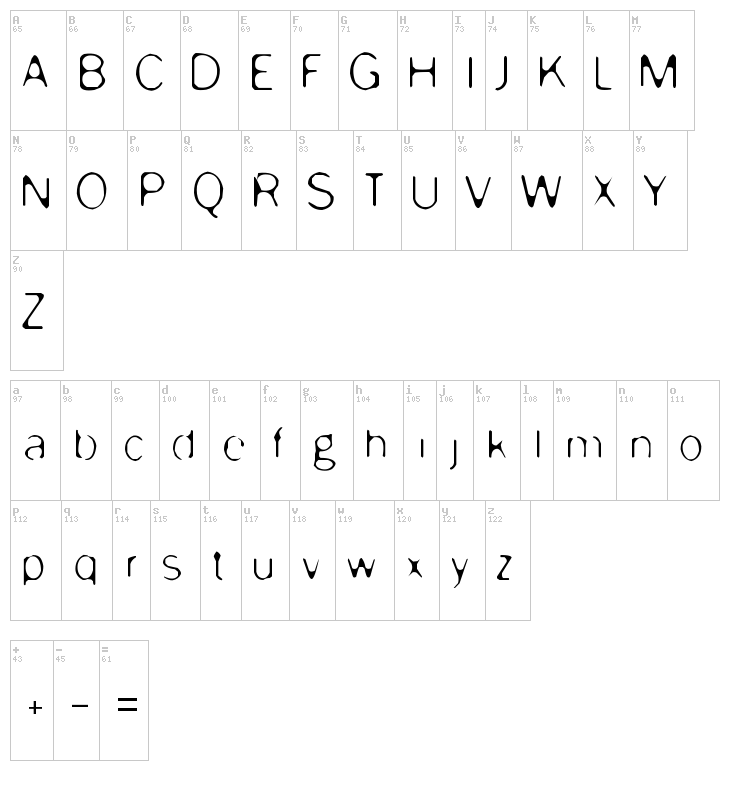 Enervate font map