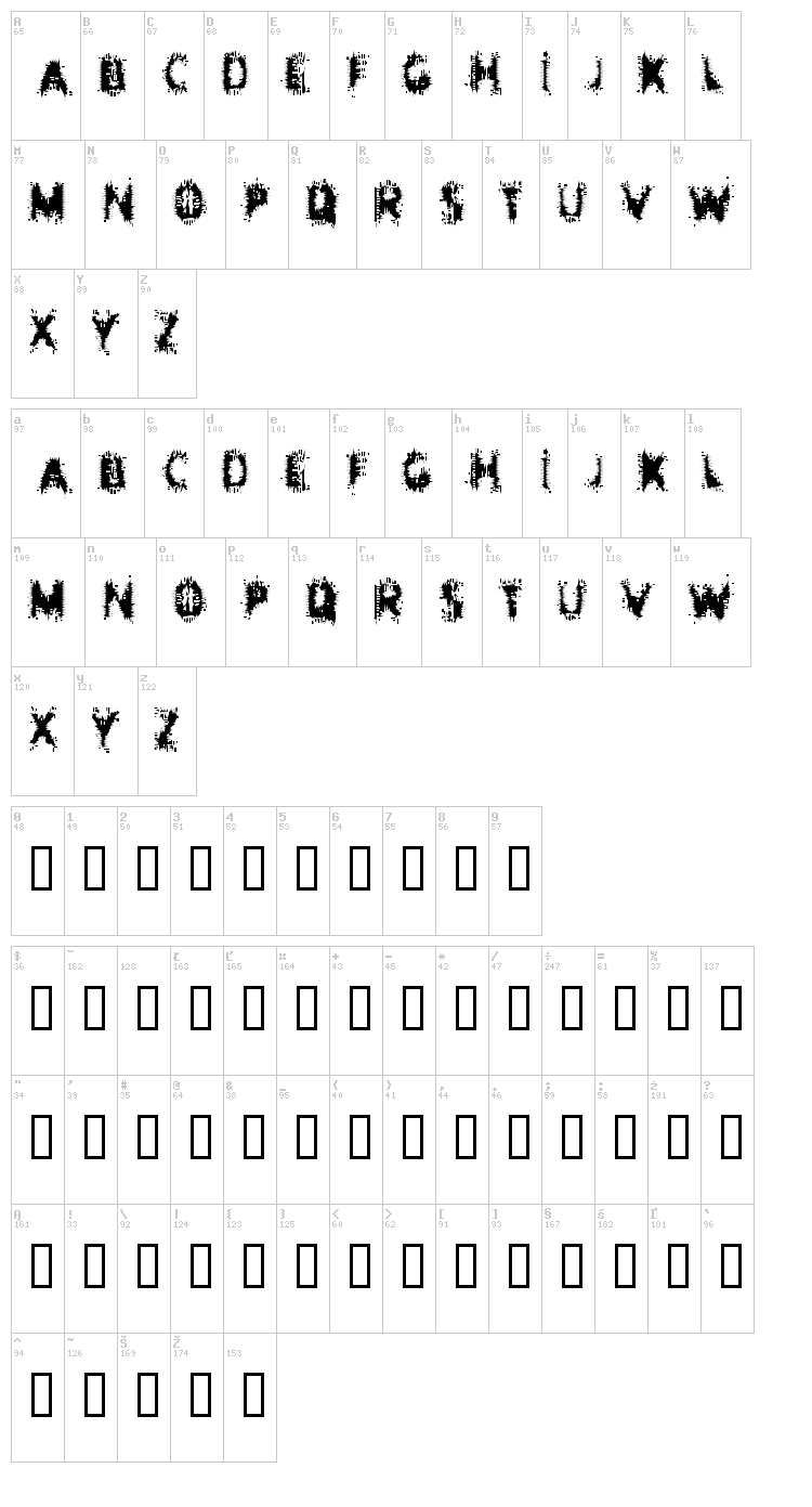 Entropy font map