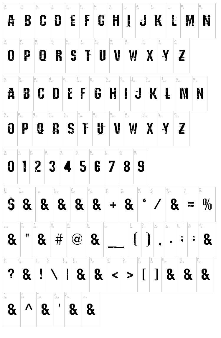 Eordeoghlakat font map
