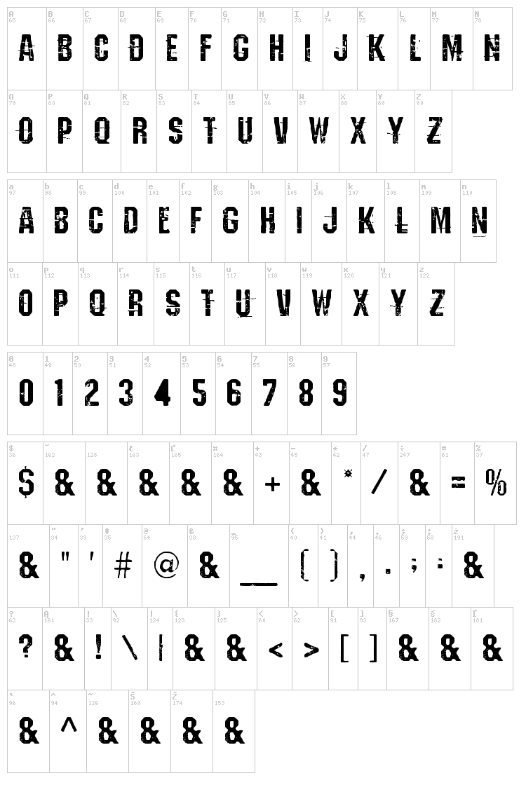 Eordeoghlakat font map