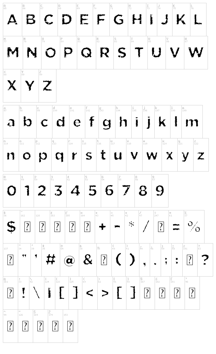 Eride font map