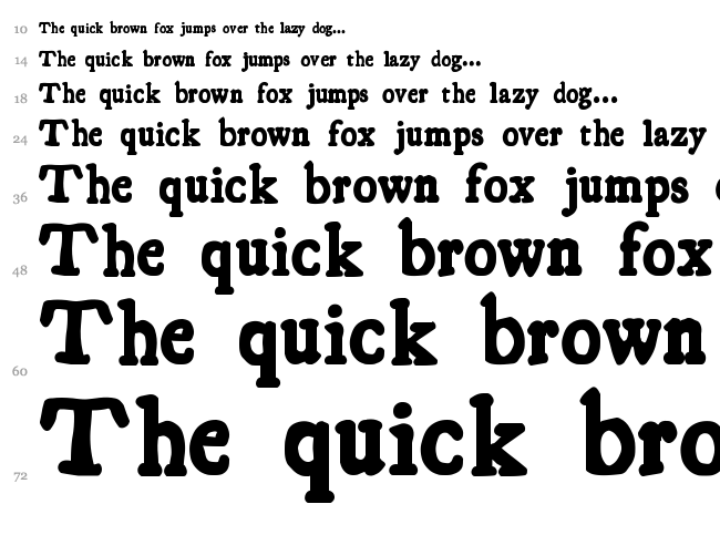 Essays 1743 font waterfall