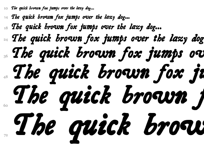 Essays 1743 font waterfall
