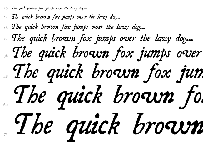 Essays 1743 font waterfall
