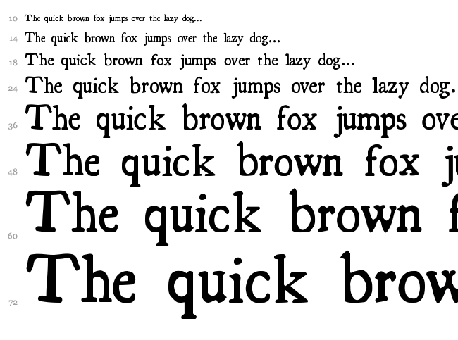 Essays 1743 font waterfall