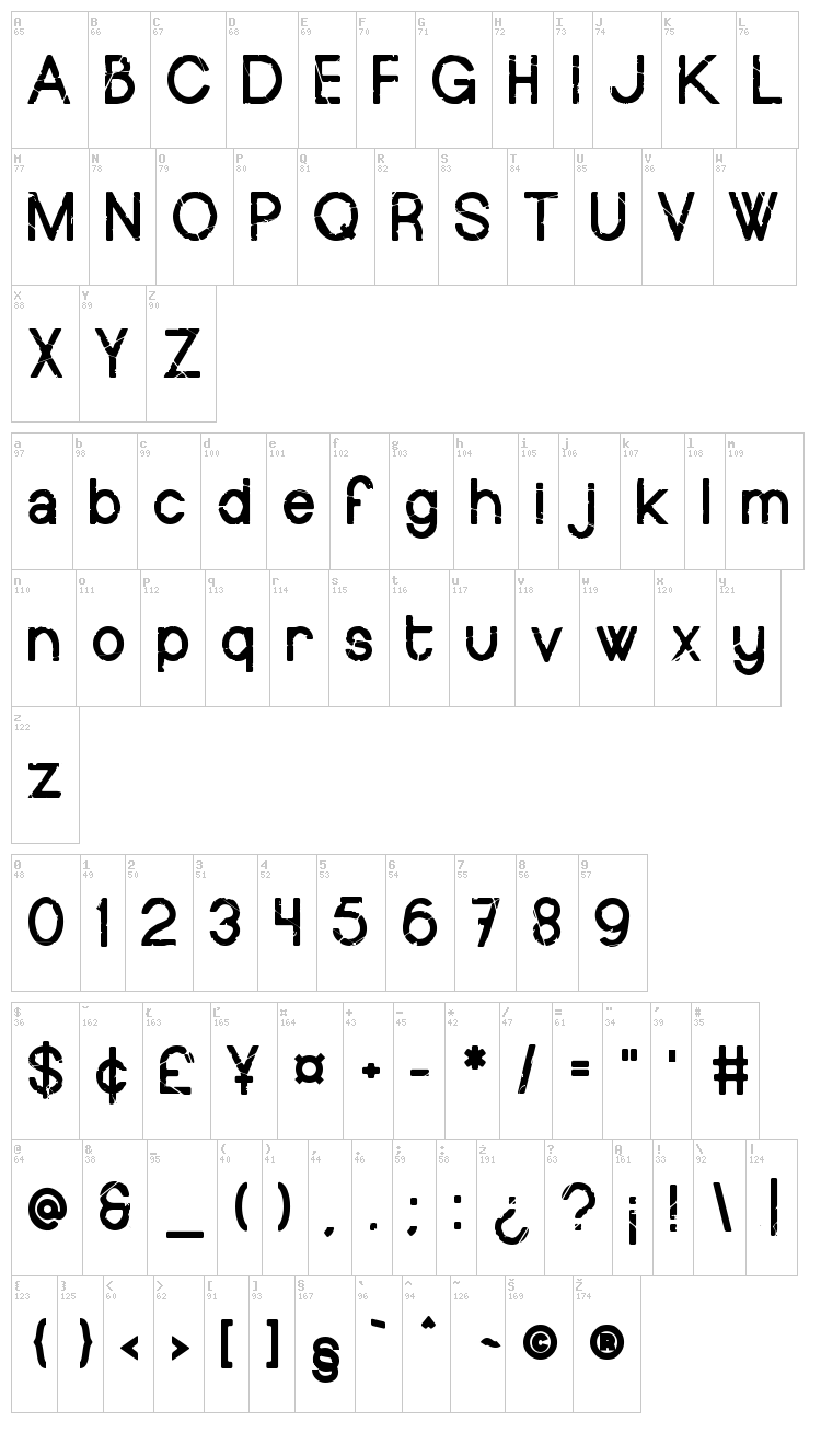 Europe Underground Worn font map