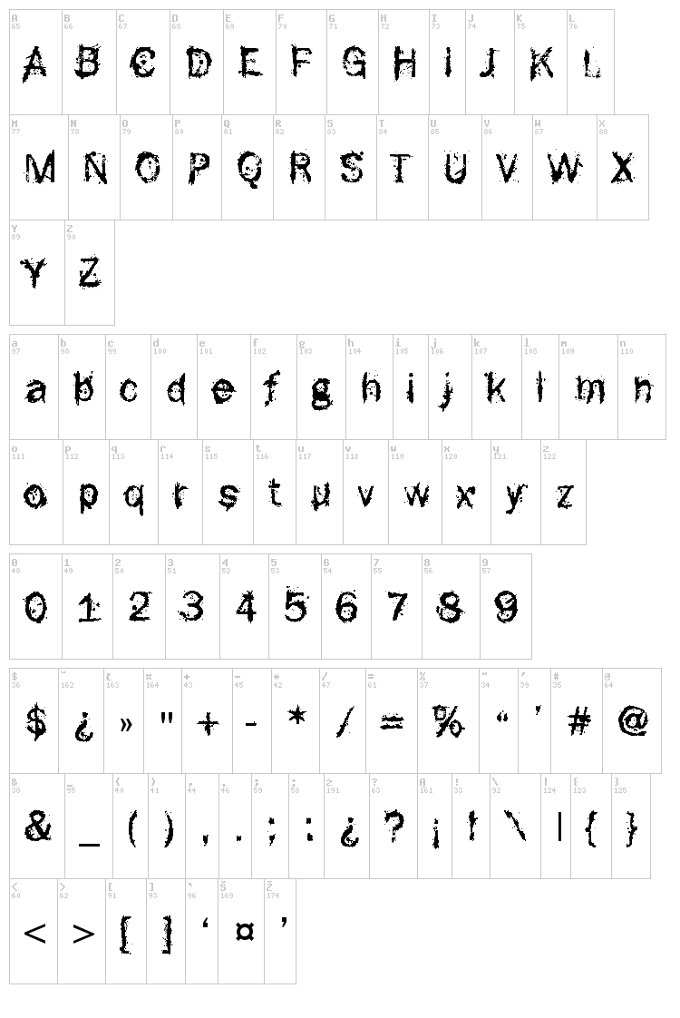 F-Rotten font map