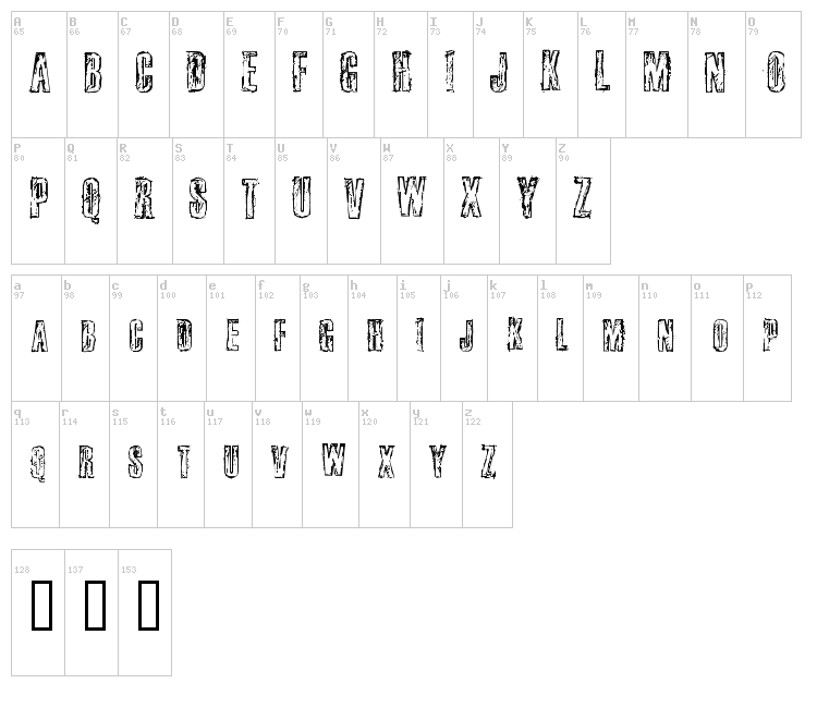 Fail font map