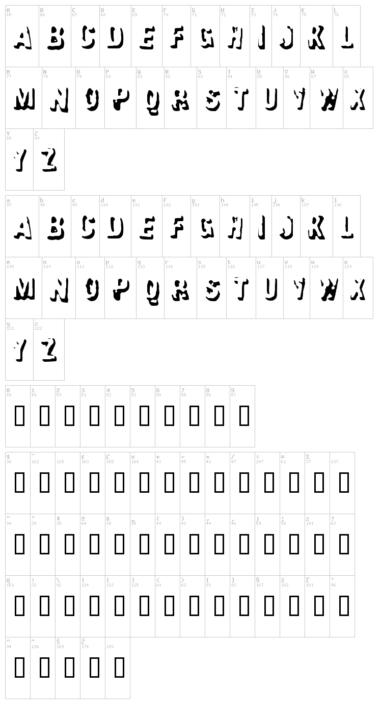 Failure font map