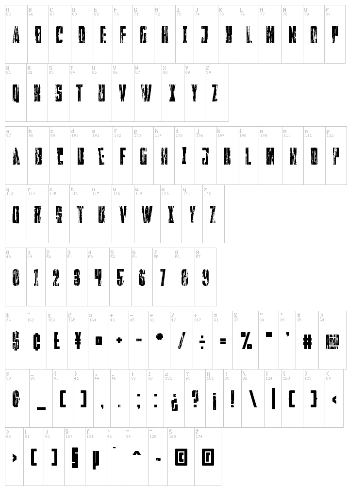 Faltura Guerra font map
