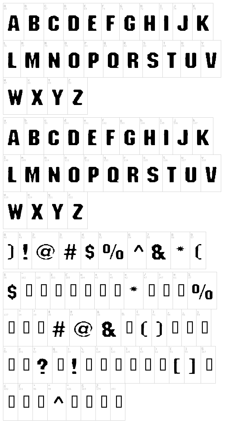 Fanatika font map