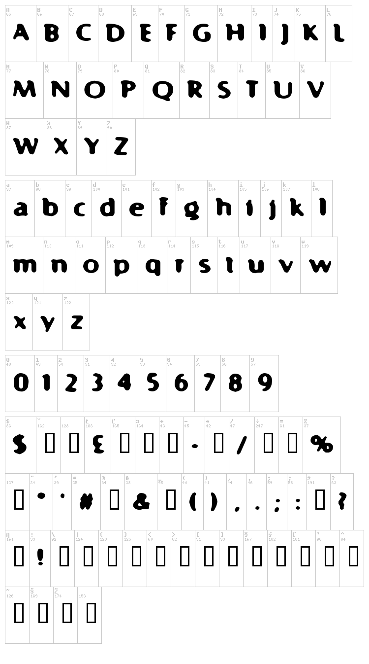 Fast 99 font map