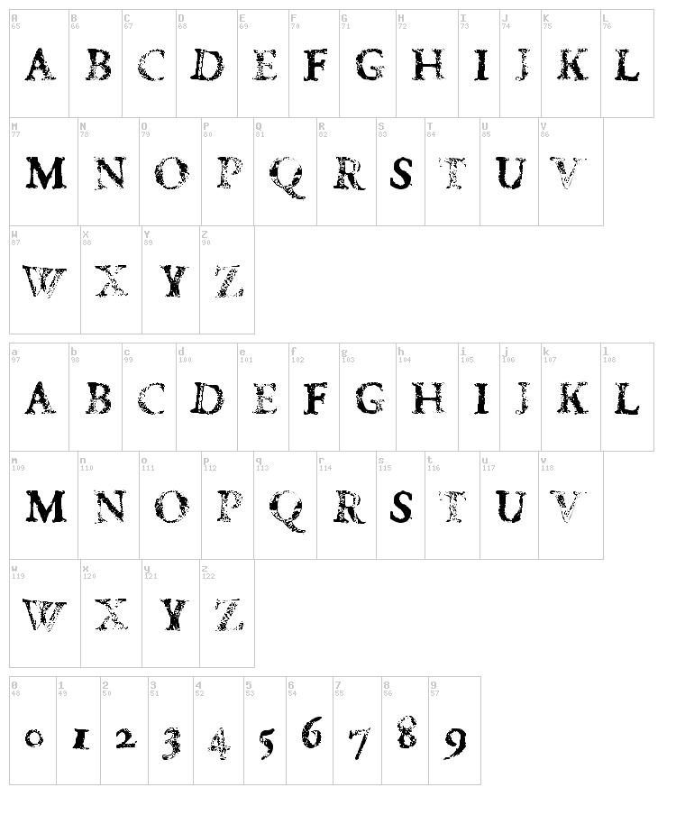 FD Carimboh font map
