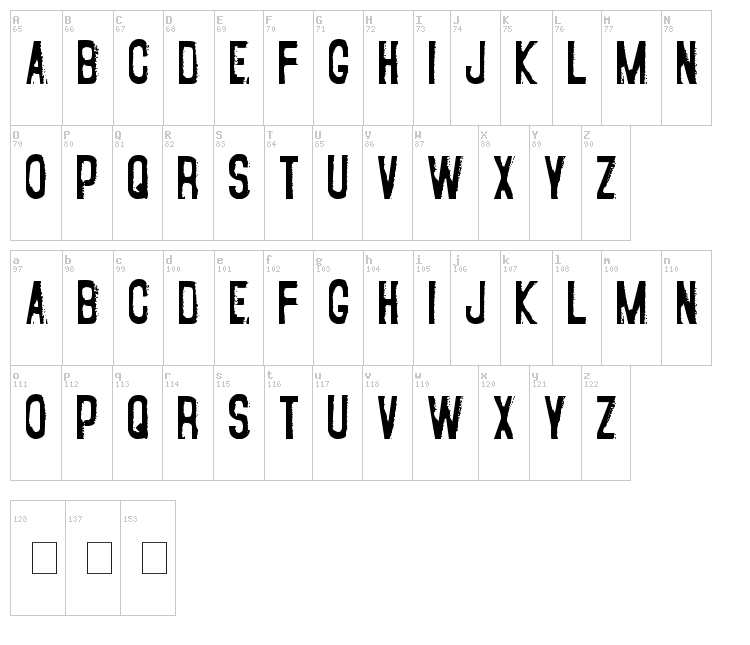 Fear of a Punk Planet font map