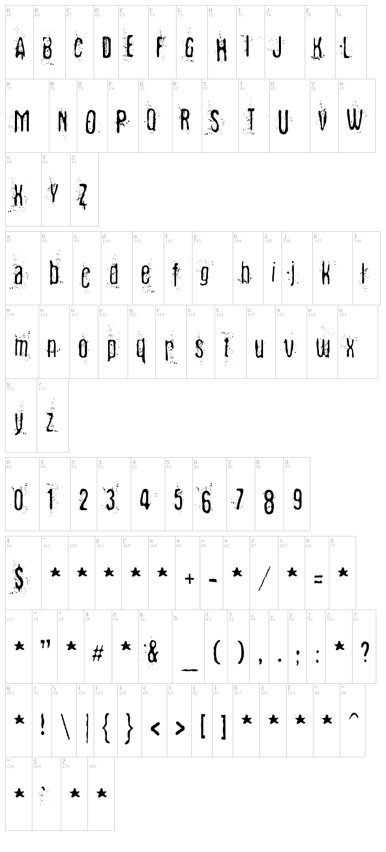 Fibyngerowa font map