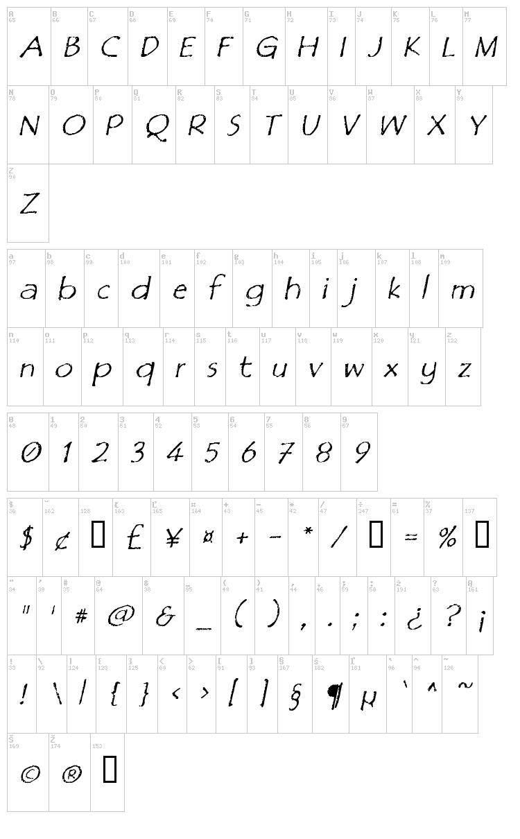 Film Cryptic font map