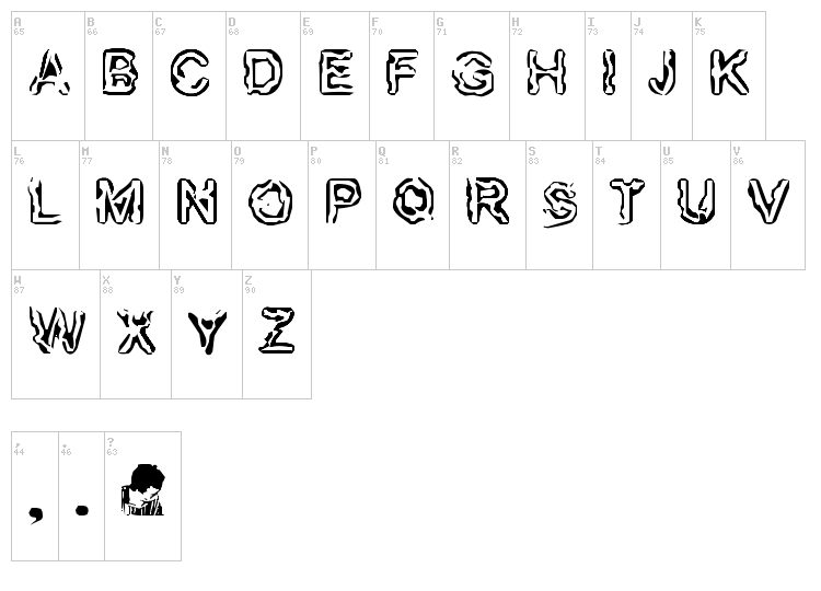Fingered Flesh font map