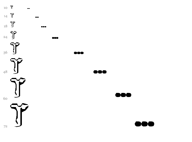 Fingered Flesh font waterfall