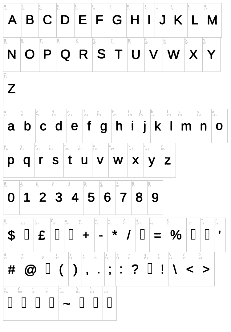 Firsta font map