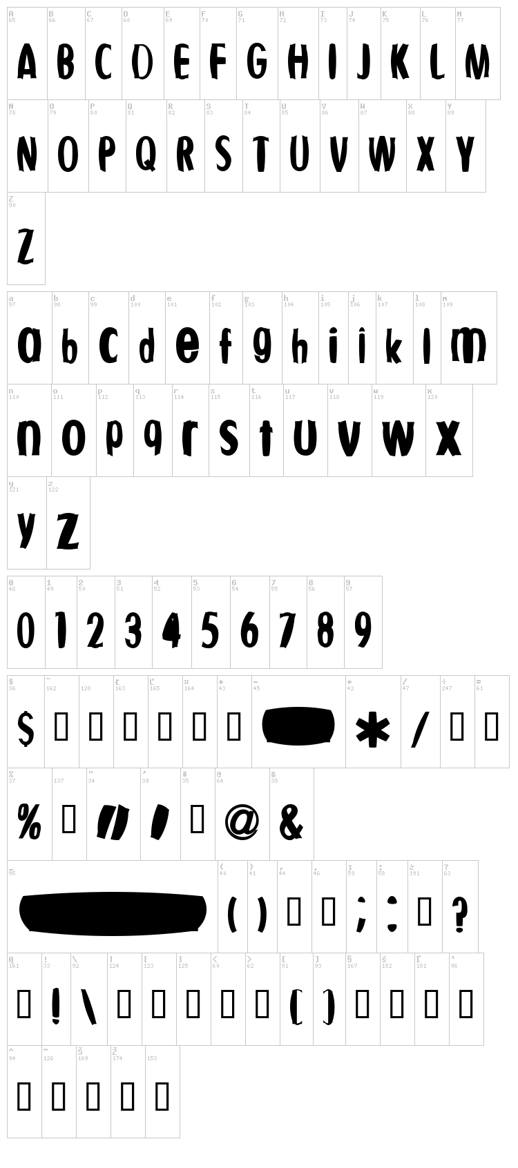 Fishbowl font map