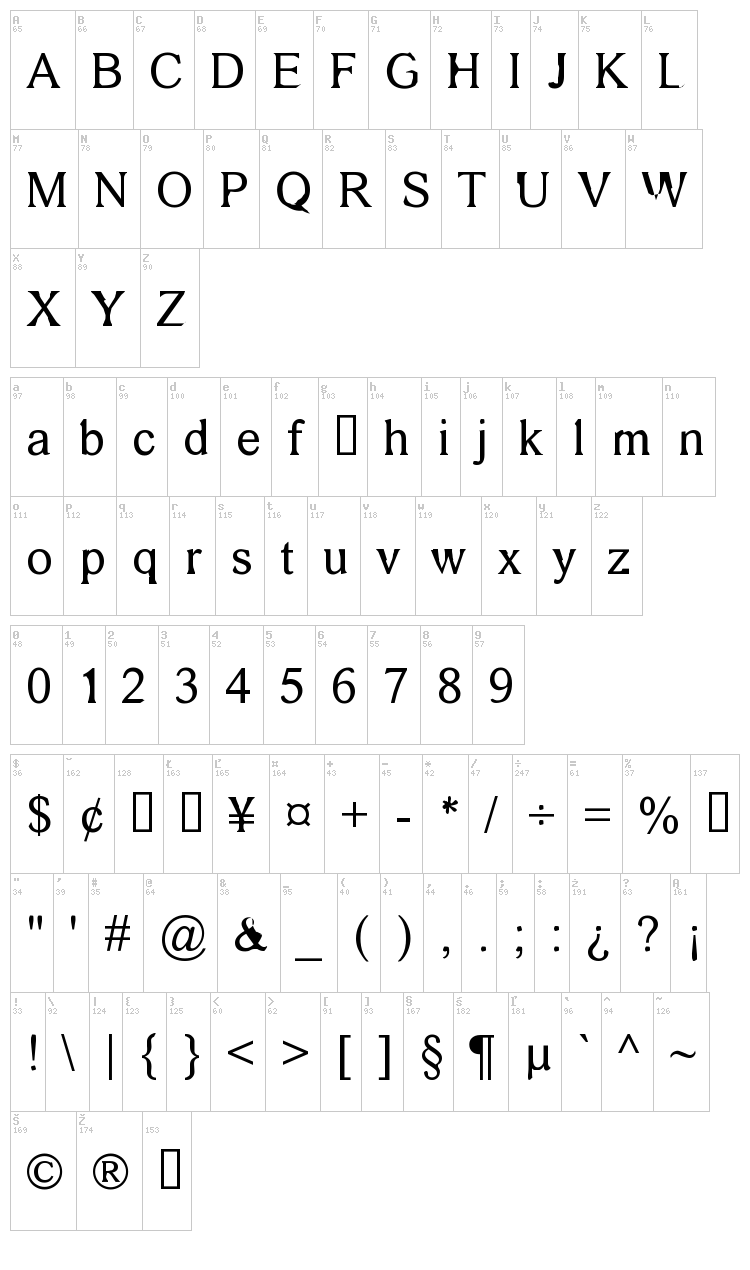 FKR Area51Life font map