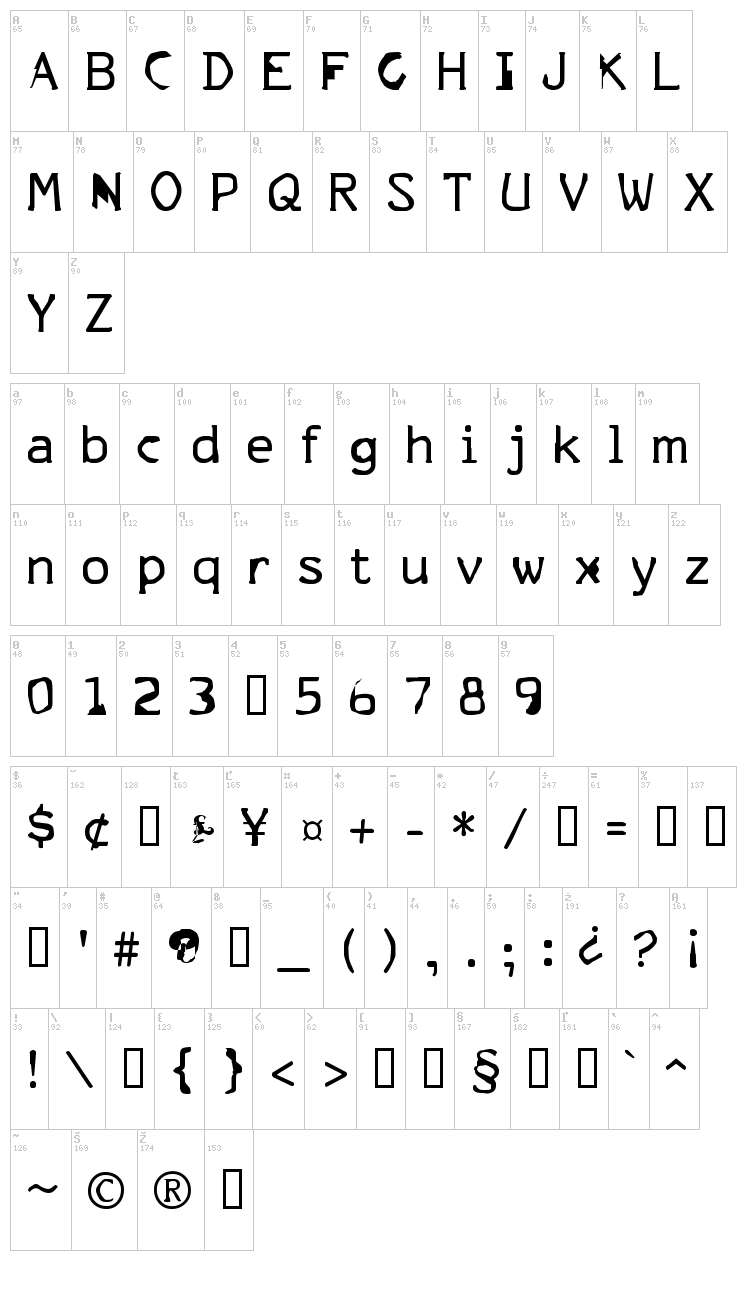 FKR ParkLife font map
