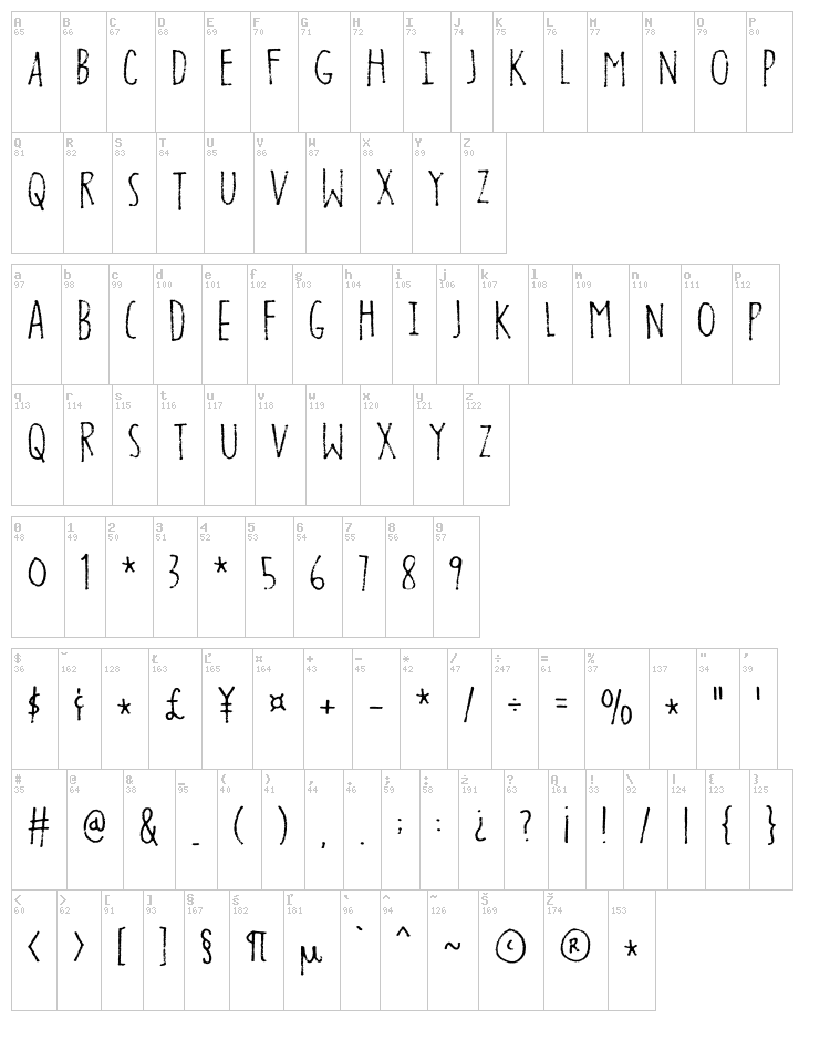Foolish People font map