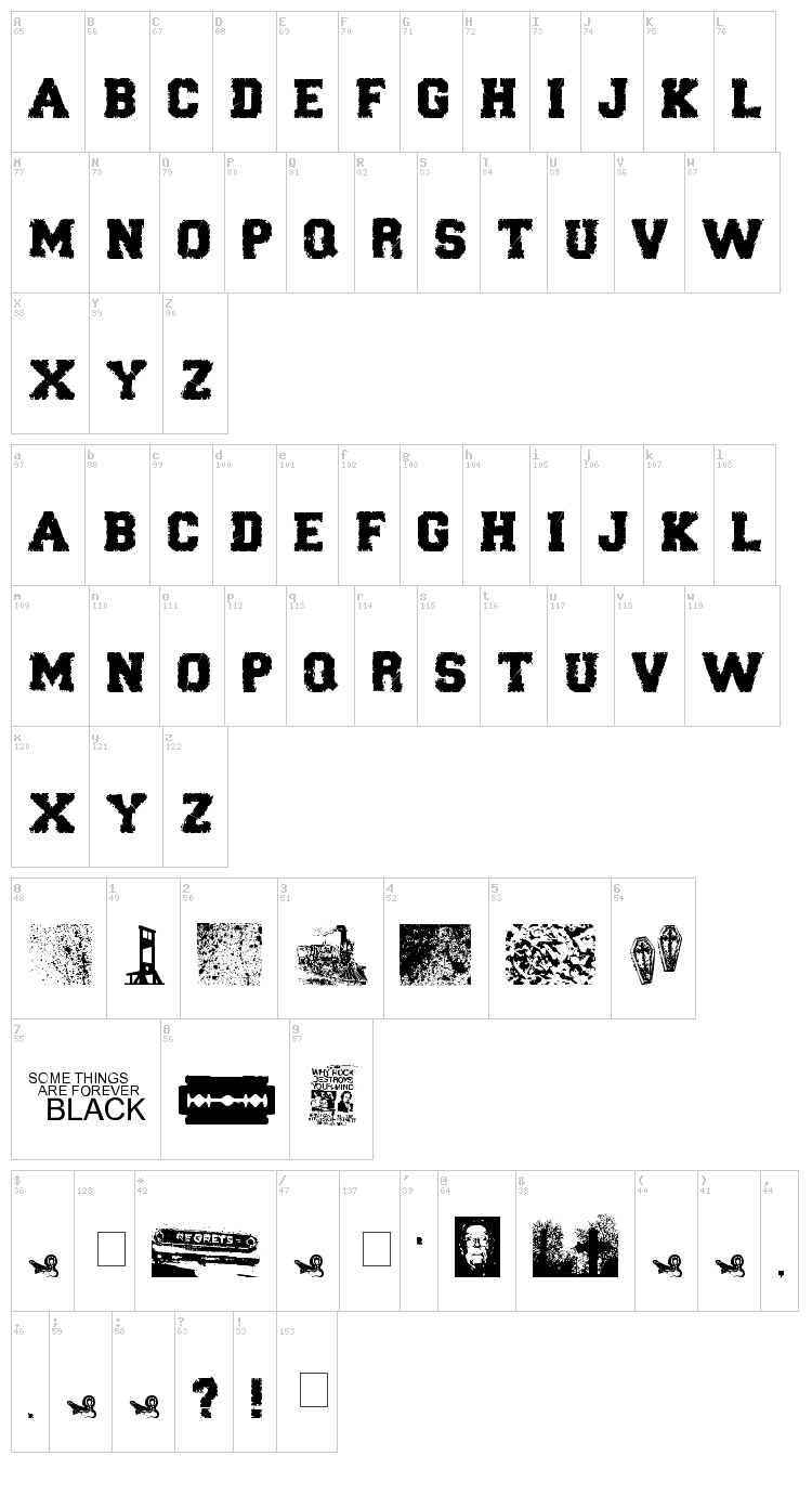 Forever Black font map