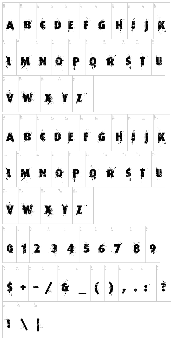 Formfound.com font map