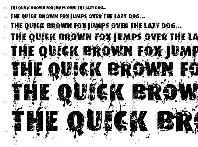 Formfound.com font waterfall