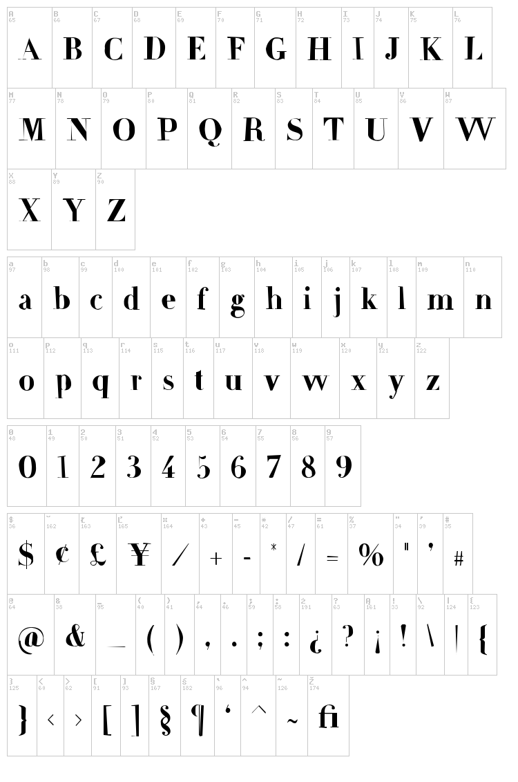 Frail font map