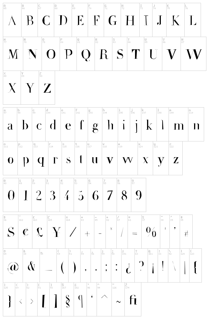 Frail font map