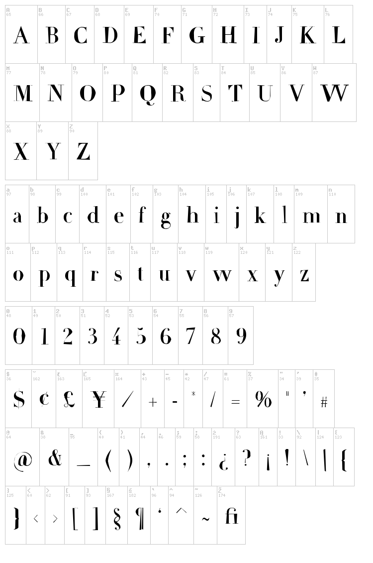 Frail font map