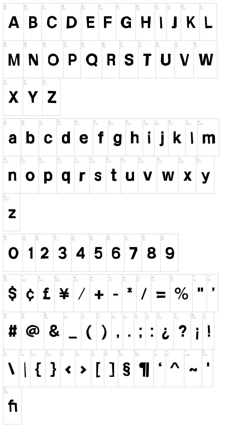 Frail Sans font map