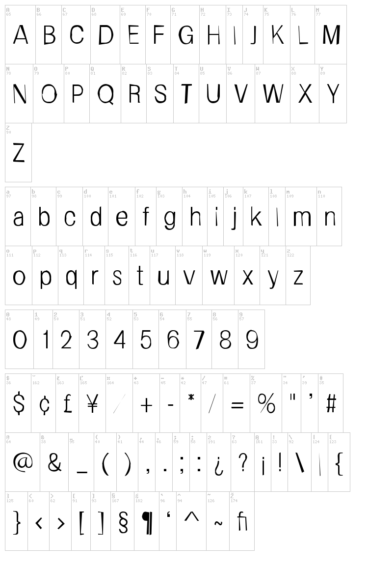 Frail Sans font map