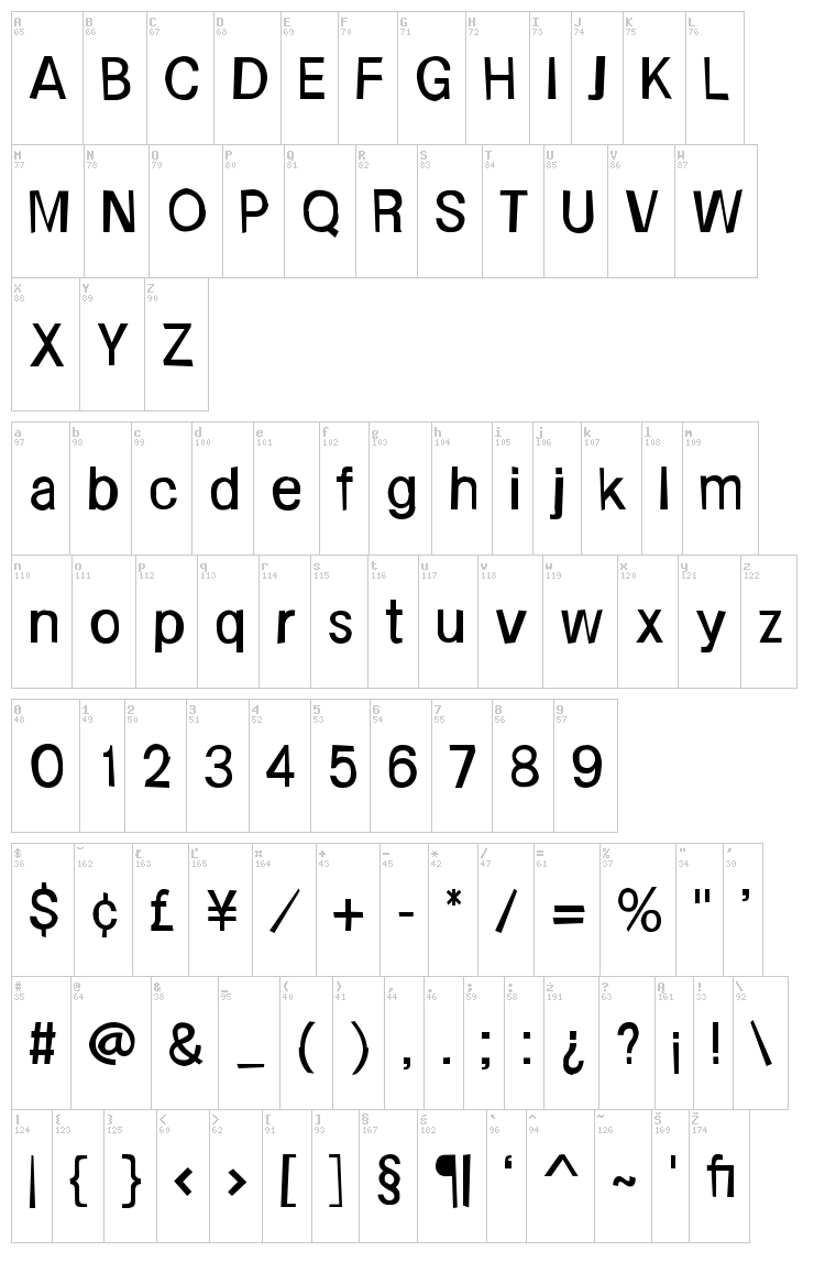 Frail Sans font map