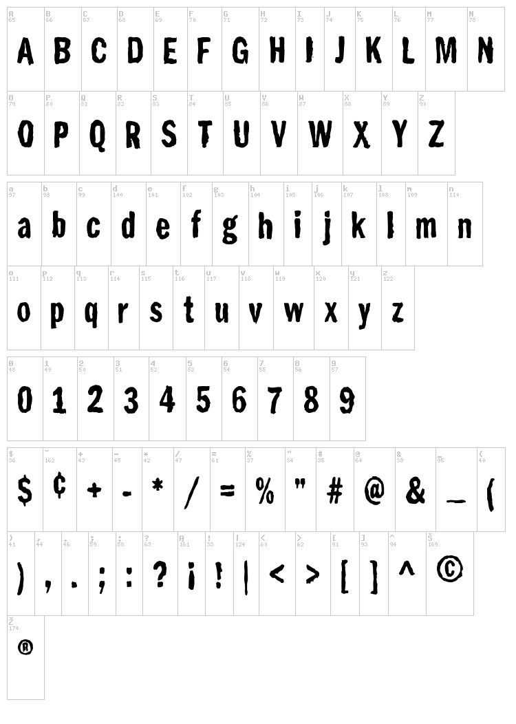 Franc Gothique Brush font map