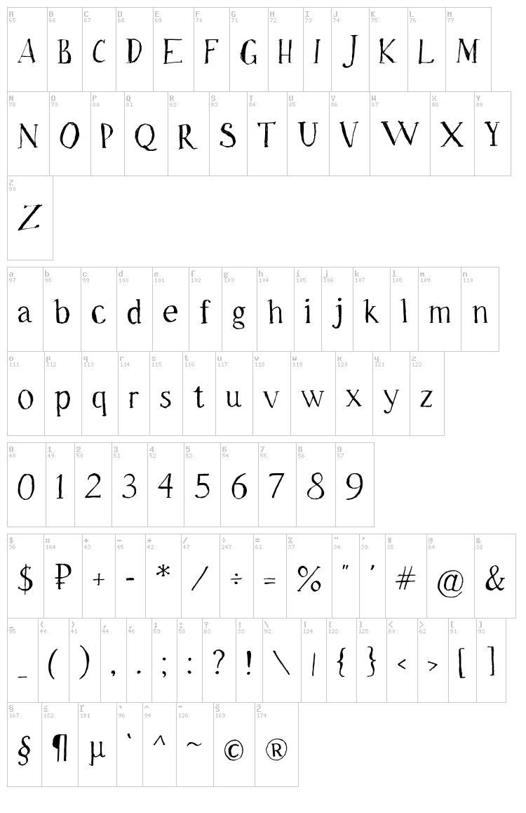 Freeride font map