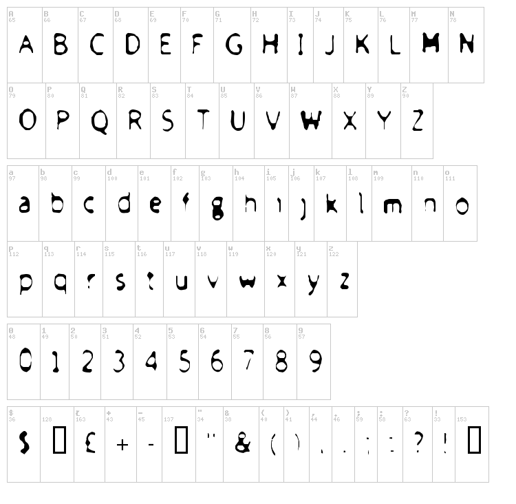 Froufrou font map