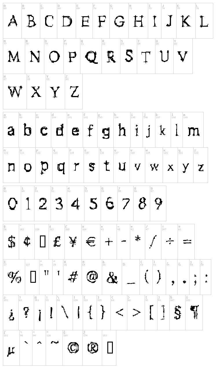 F-Stein font map